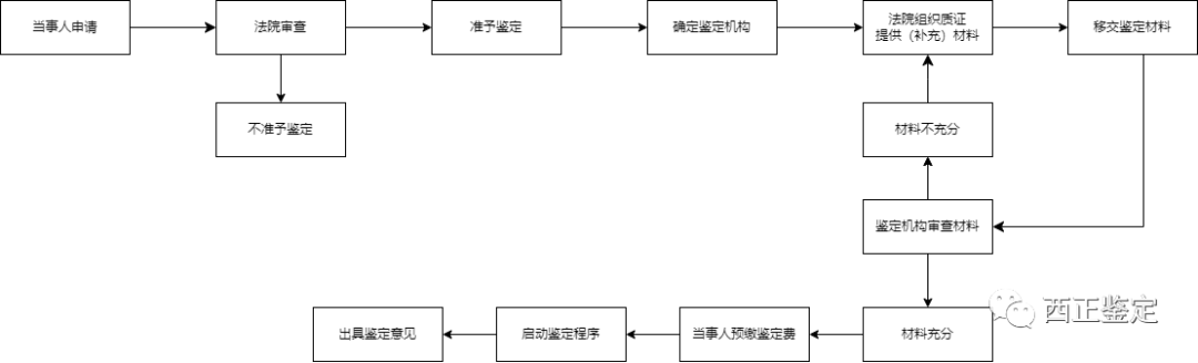 微信图片_20230821092216.png